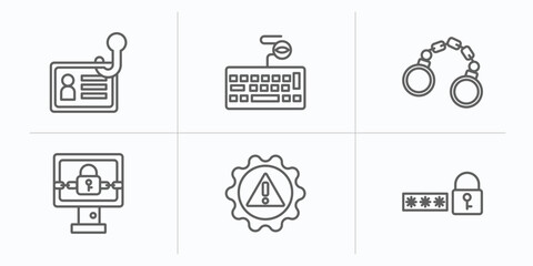 cyber outline icons set. thin line icons such as identity theft, keylogger, crime, ransomware, risk, passwords vector.