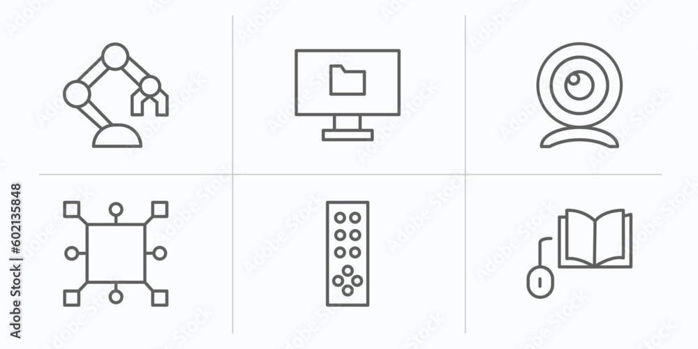 Poster computer outline icons set. thin line icons such as robotics, computer folder, webcamera, square chi