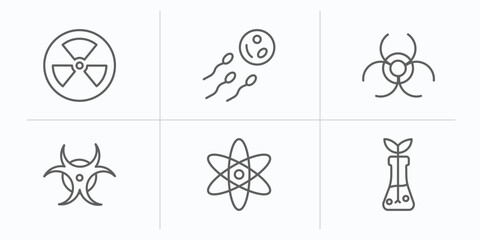 chemistry outline icons set. thin line icons such as radiactive, reproduction, biohazard, hazardous, scientific, biology vector.