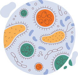 Viruses Health Risks