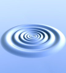 water ripples