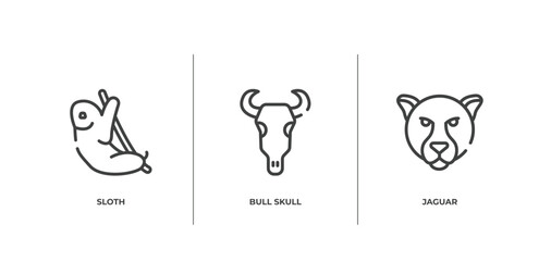 animal head outline icons set. thin line icons sheet included sloth, bull skull, jaguar vector.