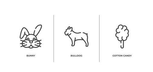 circus outline icons set. thin line icons sheet included bunny, bulldog, cotton candy vector.