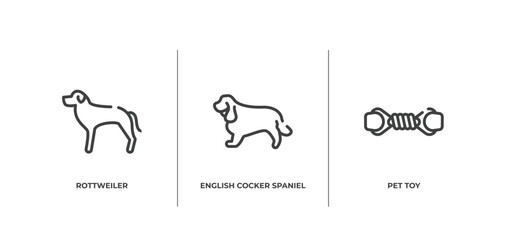 pet lovers outline icons set. thin line icons sheet included rottweiler, english cocker spaniel, pet toy vector.