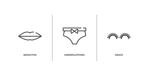 beauty outline icons set. thin line icons sheet included seductive, underclothing, grace vector.