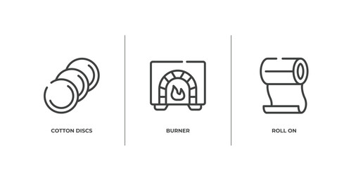 miscellaneous outline icons set. thin line icons sheet included cotton discs, burner, roll on vector.