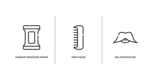Fototapeta premium beauty salon outline icons set. thin line icons sheet included makeup remover wipes, men comb, big moustache vector.
