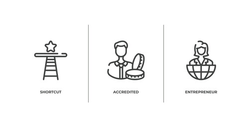 global business outline icons set. thin line icons sheet included shortcut, accredited, entrepreneur vector.