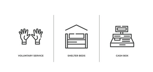 charity outline icons set. thin line icons sheet included voluntary service, shelter beds, cash box vector.
