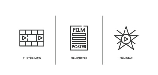 cinema outline icons set. thin line icons sheet included photograms, film poster, film star vector.