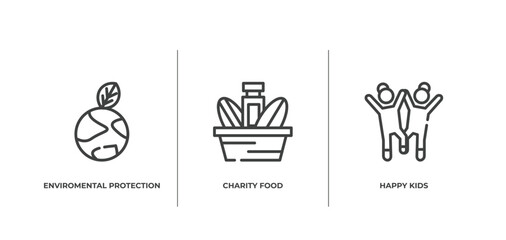 charity outline icons set. thin line icons sheet included enviromental protection, charity food, happy kids vector.