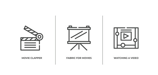 cinema outline icons set. thin line icons sheet included movie clapper, fabric for movies, watching a video on a tablet vector.