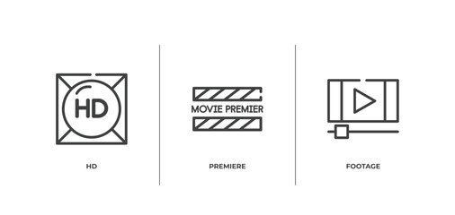 cinema outline icons set. thin line icons sheet included hd, premiere, footage vector.