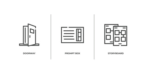 cinema outline icons set. thin line icons sheet included doorway, prompt box, storyboard vector.