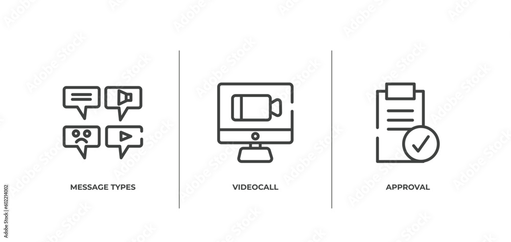 Poster interview outline icons set. thin line icons sheet included message types, videocall, approval vecto