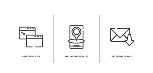communication systems outline icons set. thin line icons sheet included new window, phone interface, receiving email vector.