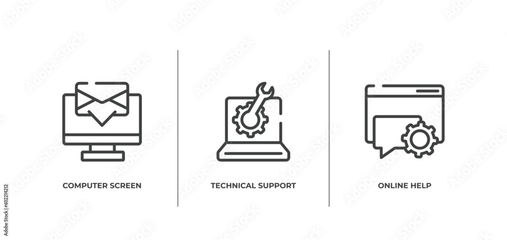 Aufkleber ways to contact us outline icons set. thin line icons sheet included computer screen with message, t