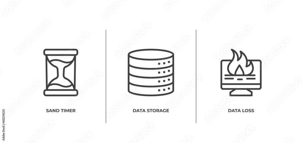Poster data organization outline icons set. thin line icons sheet included sand timer, data storage, data l