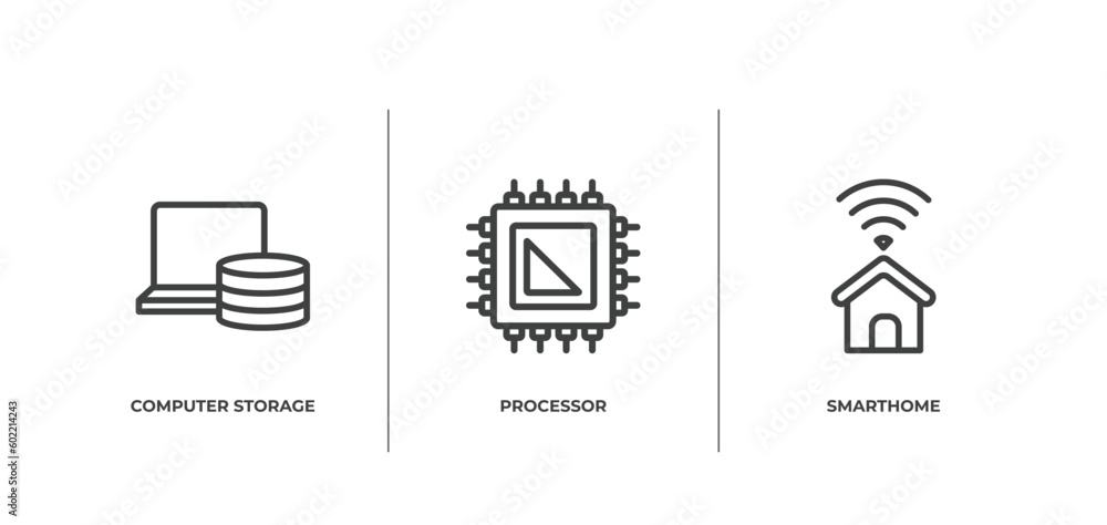 Poster technology outline icons set. thin line icons sheet included computer storage, processor, smarthome 