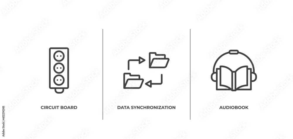 Poster online learning outline icons set. thin line icons sheet included circuit board, data synchronizatio