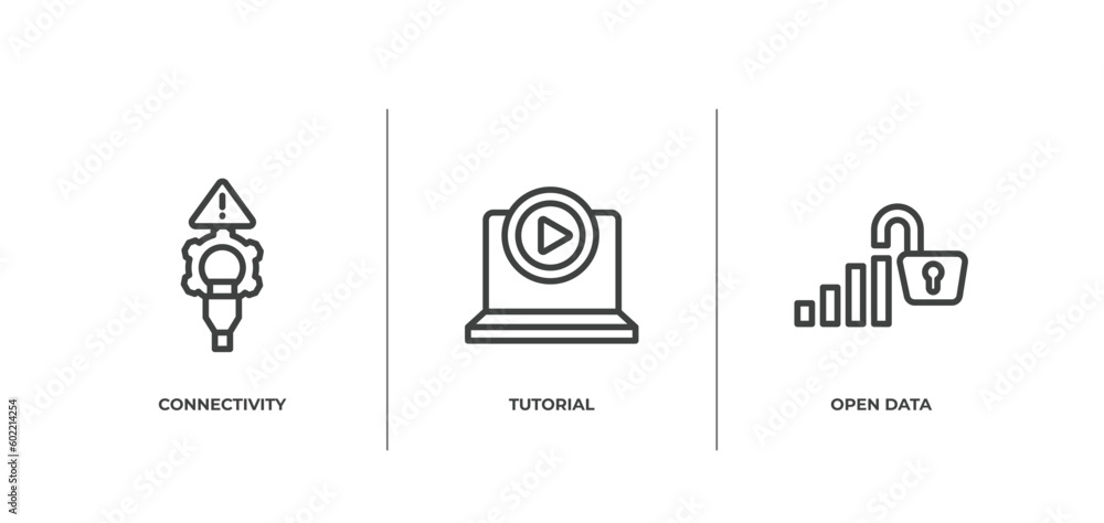 Poster data organization outline icons set. thin line icons sheet included connectivity, tutorial, open dat