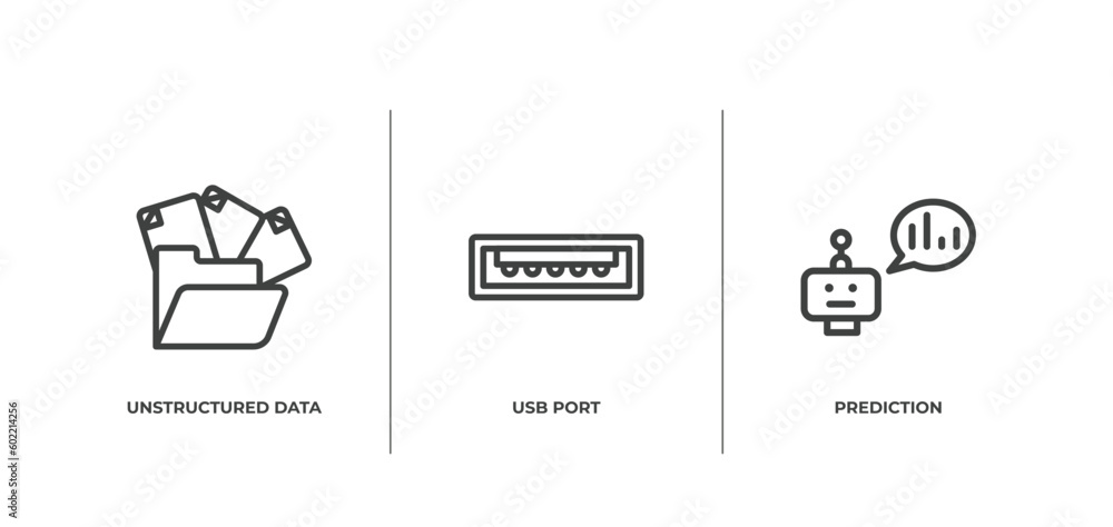 Poster artificial intelligence outline icons set. thin line icons sheet included unstructured data, usb por
