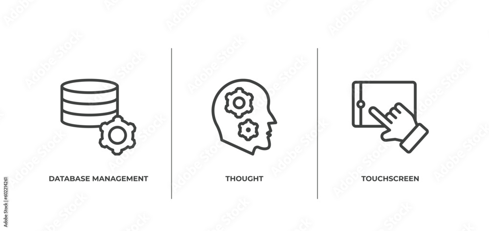 Poster computer functions outline icons set. thin line icons sheet included database management, thought, t