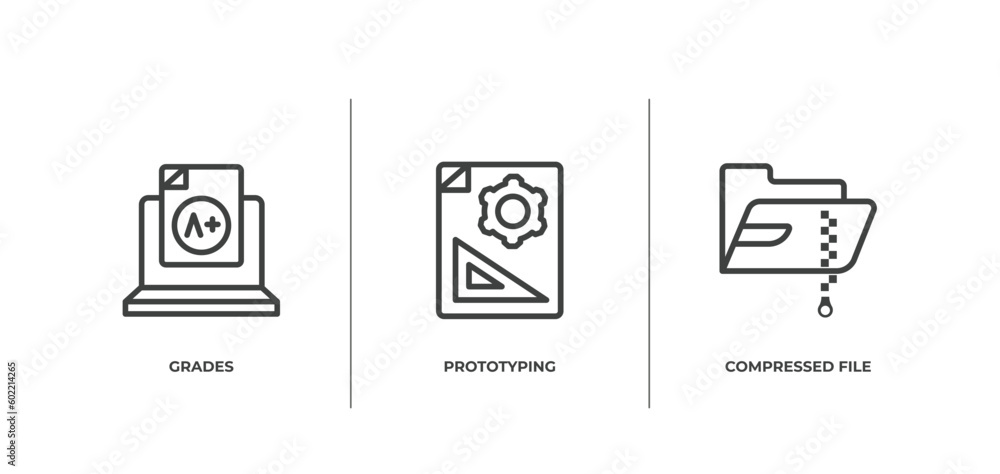 Poster computer functions outline icons set. thin line icons sheet included grades, prototyping, compressed