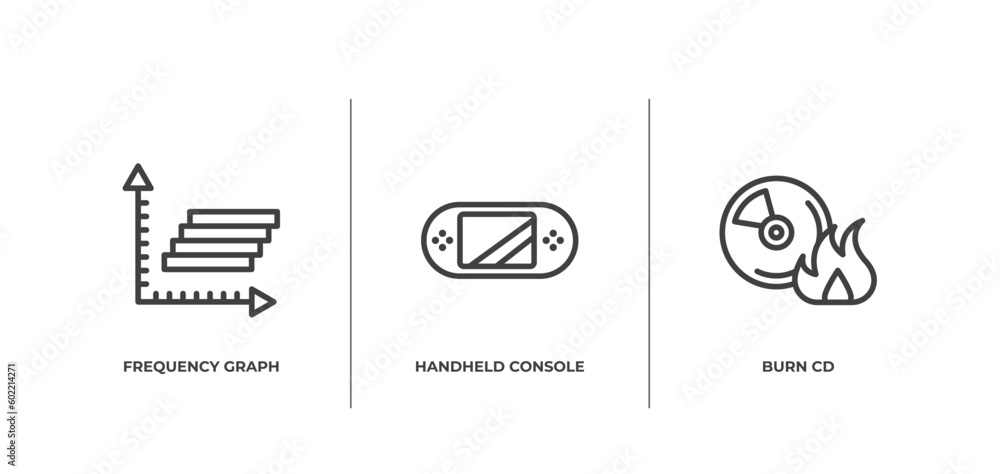 Poster it & components outline icons set. thin line icons sheet included frequency graph, handheld console,