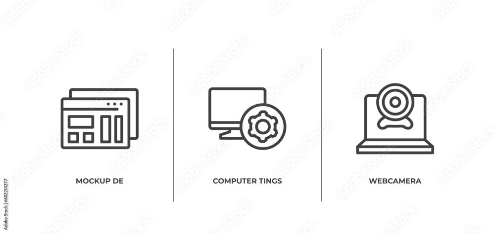 Poster online learning outline icons set. thin line icons sheet included mockup de, computer tings, webcame