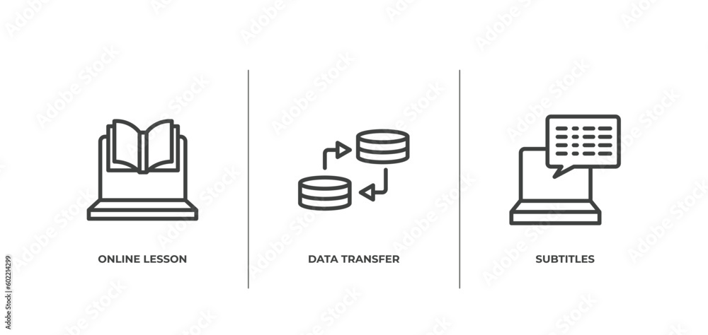 Poster computer and files outline icons set. thin line icons sheet included online lesson, data transfer, s