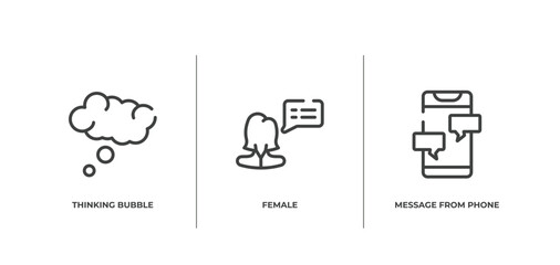collection. outline outline icons set. thin line icons sheet included thinking bubble, female, message from phone vector.