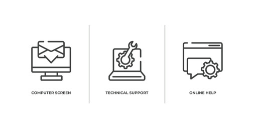 ways to contact us outline icons set. thin line icons sheet included computer screen with message, technical support line, online help vector.