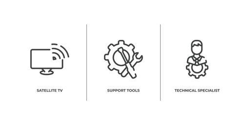 support outline icons set. thin line icons sheet included satellite tv, support tools, technical specialist vector.
