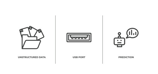 artificial intelligence outline icons set. thin line icons sheet included unstructured data, usb port, prediction vector.