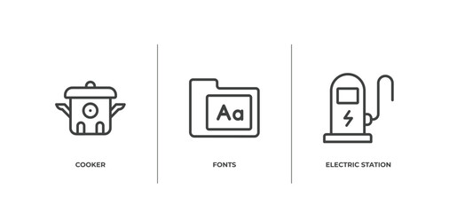 technology outline icons set. thin line icons sheet included cooker, fonts, electric station vector.