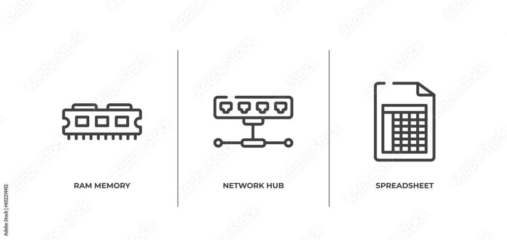 Poster computer functions outline icons set. thin line icons sheet included ram memory, network hub, spread