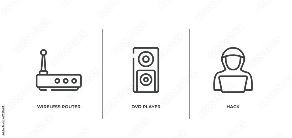 Poster hacker outline icons set. thin line icons sheet included wireless router, dvd player, hack vector.