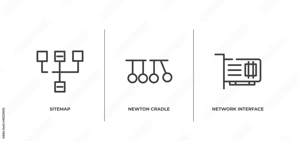 Poster digital services outline icons set. thin line icons sheet included sitemap, newton cradle, network i