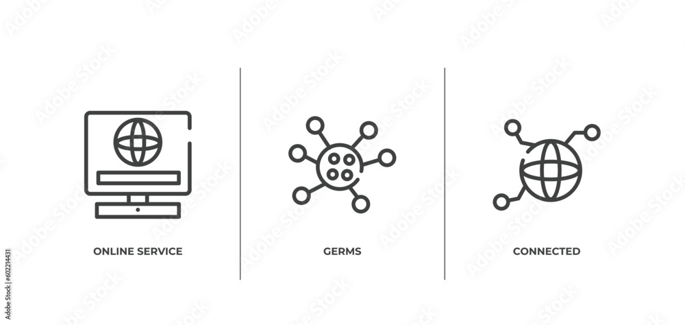 Poster computer outline icons set. thin line icons sheet included online service, germs, connected vector.