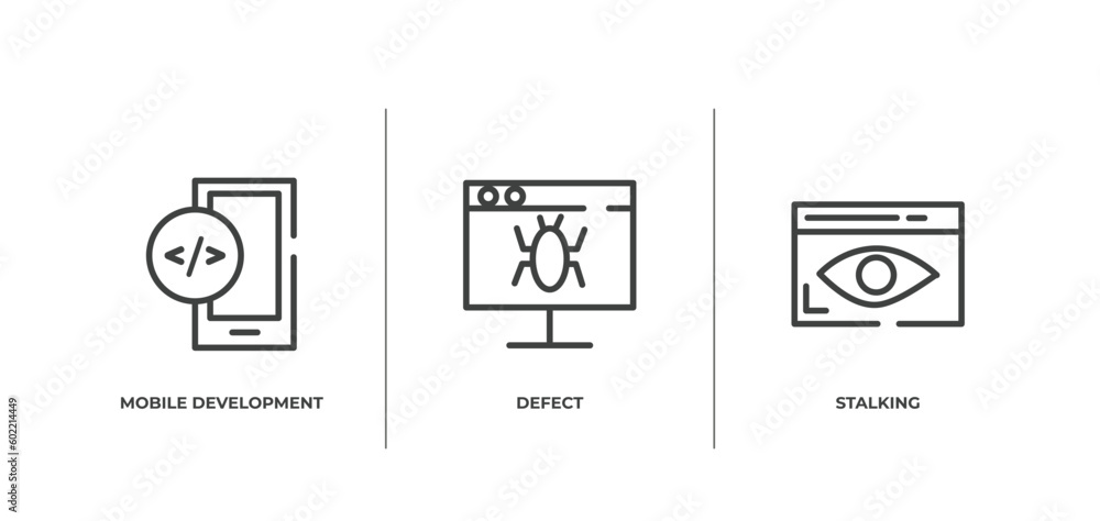 Poster cyber crimes outline icons set. thin line icons sheet included mobile development, defect, stalking 