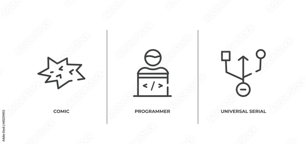 Poster computer icons outline icons set. thin line icons sheet included comic, programmer, universal serial