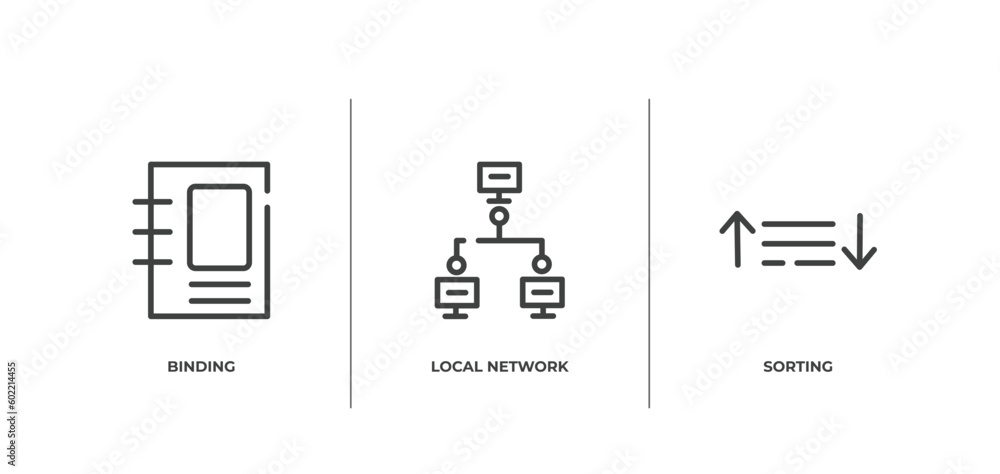 Poster big data outline icons set. thin line icons sheet included binding, local network, sorting vector.