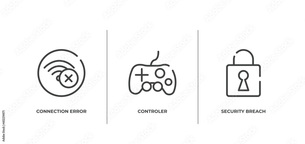 Aufkleber cyber robbery outline icons set. thin line icons sheet included connection error, controler, securit