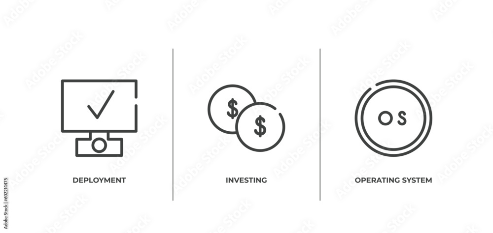 Poster computer outline icons set. thin line icons sheet included deployment, investing, operating system v