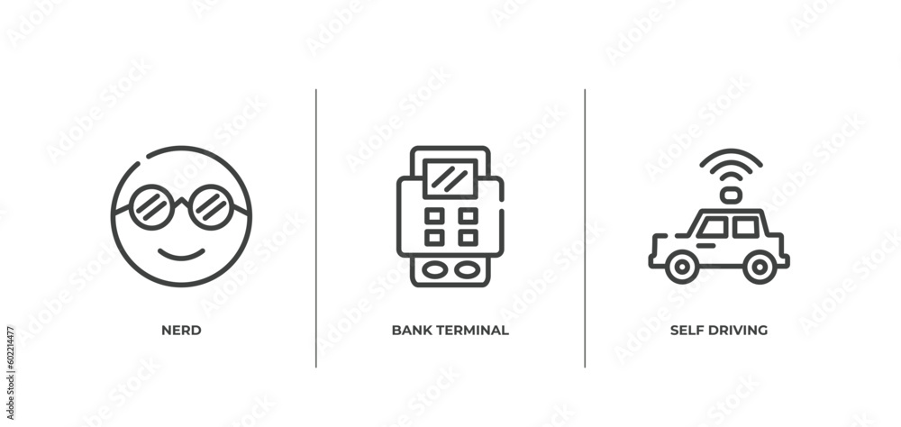 Poster technology outline icons set. thin line icons sheet included nerd, bank terminal, self driving vecto
