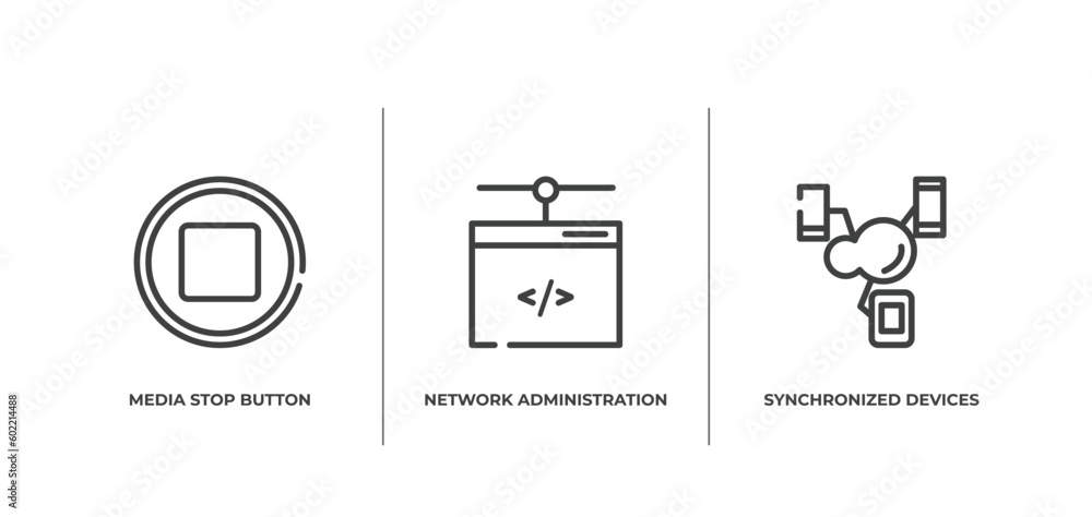 Poster cloud computing outline icons set. thin line icons sheet included media stop button, network administration, synchronized devices vector.