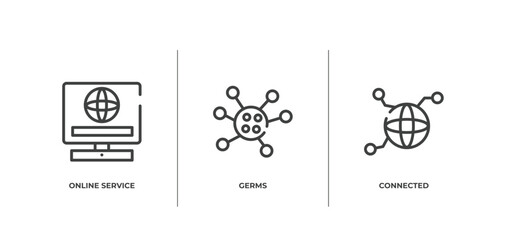 computer outline icons set. thin line icons sheet included online service, germs, connected vector.