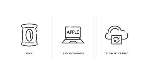 cloud service outline icons set. thin line icons sheet included pack, laptop computer, cloud processing vector.