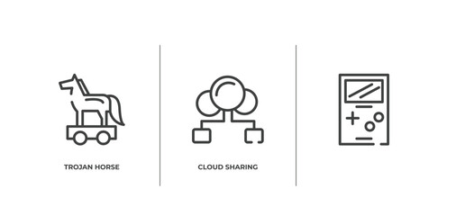 nerd outline icons set. thin line icons sheet included trojan horse, cloud sharing, vector.
